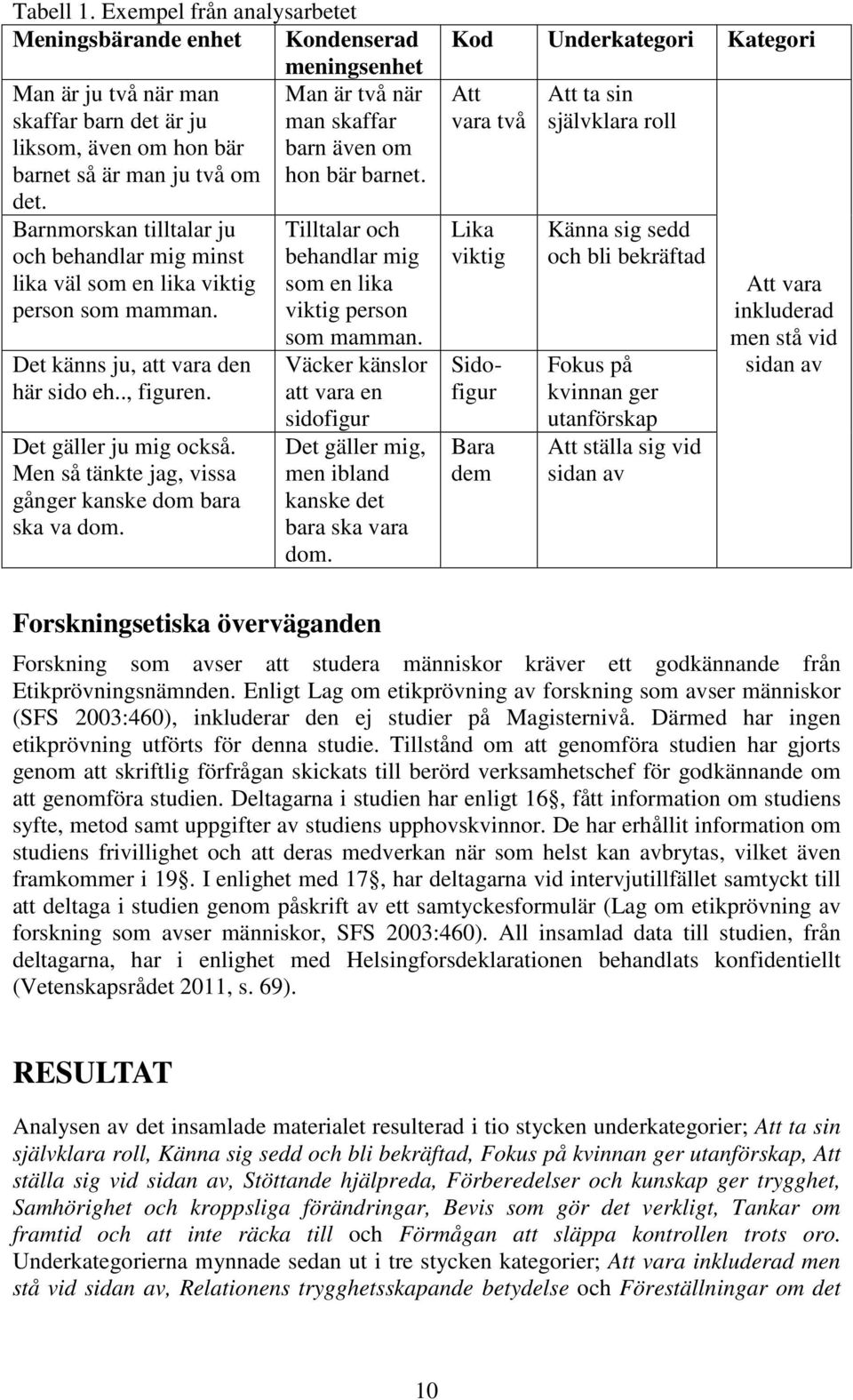 ju två om hon bär barnet. det. Barnmorskan tilltalar ju och behandlar mig minst lika väl som en lika viktig person som mamman. Det känns ju, att vara den här sido eh.., figuren.