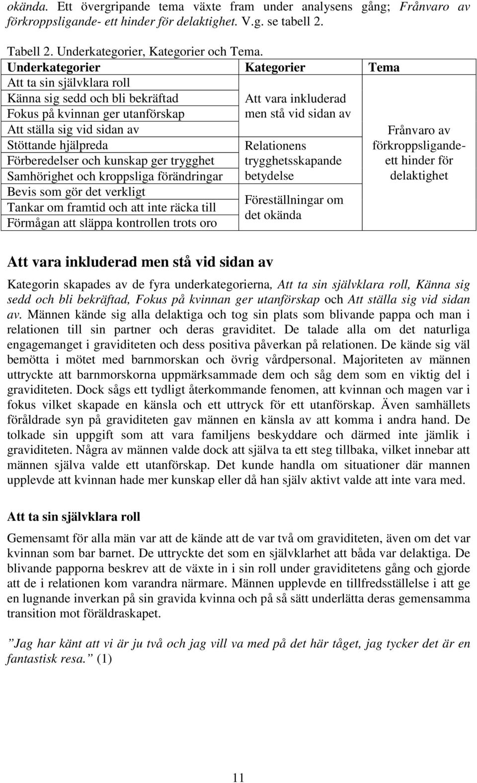ger trygghet Samhörighet och kroppsliga förändringar Bevis som gör det verkligt Tankar om framtid och att inte räcka till Förmågan att släppa kontrollen trots oro Att vara inkluderad men stå vid