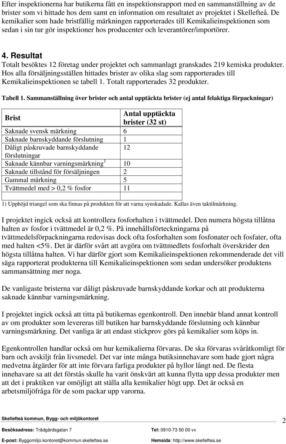 Resultat Totalt besöktes 12 företag under projektet och sammanlagt granskades 219 kemiska produkter.