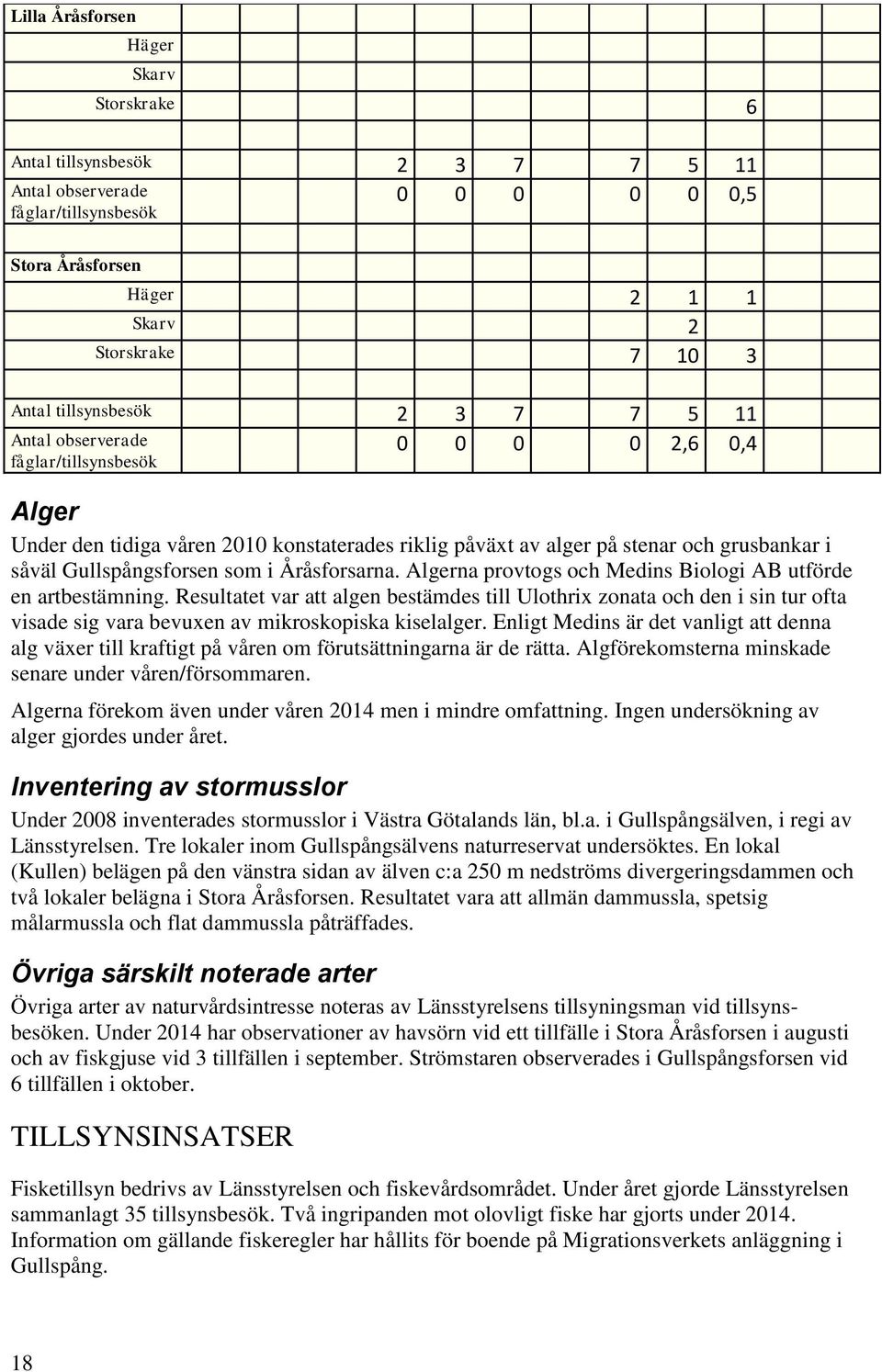 Algerna provtogs och Medins Biologi AB utförde en artbestämning. Resultatet var att algen bestämdes till Ulothrix zonata och den i sin tur ofta visade sig vara bevuxen av mikroskopiska kiselalger.