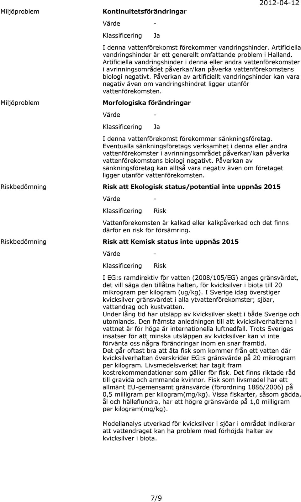 Påverkan av artificiellt vandringshinder kan vara negativ även om vandringshindret ligger utanför vattenförekomsten. Morfologiska förändringar I denna vattenförekomst förekommer sänkningsföretag.