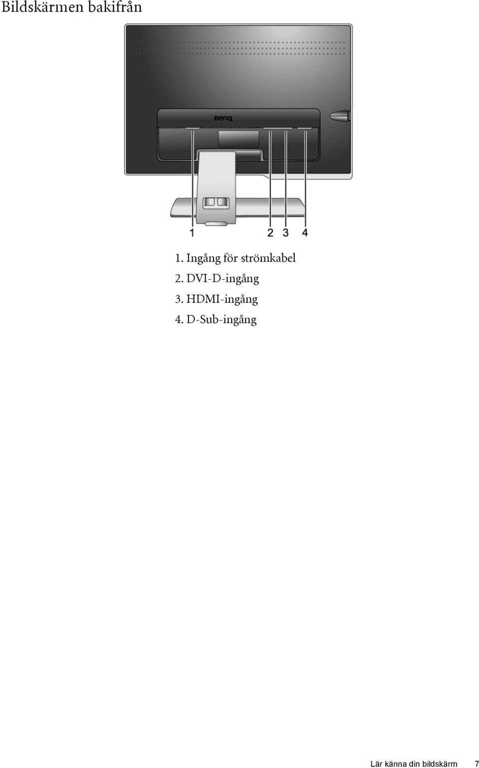 DVI-D-ingång 3. HDMI-ingång 4.