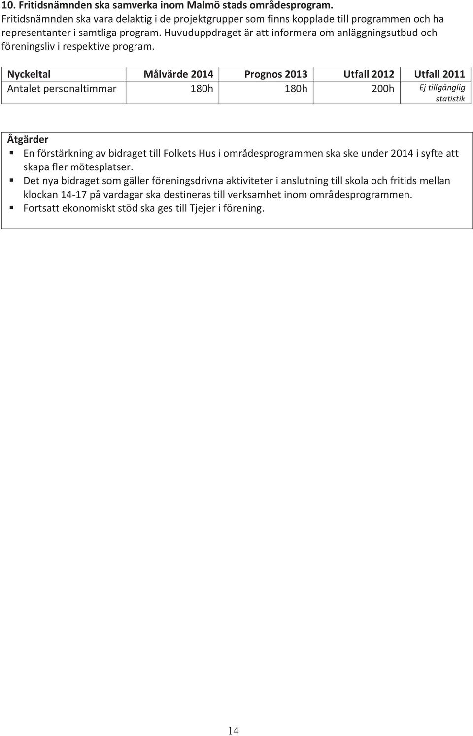 Huvuduppdraget är att informera om anläggningsutbud och föreningsliv i respektive program.
