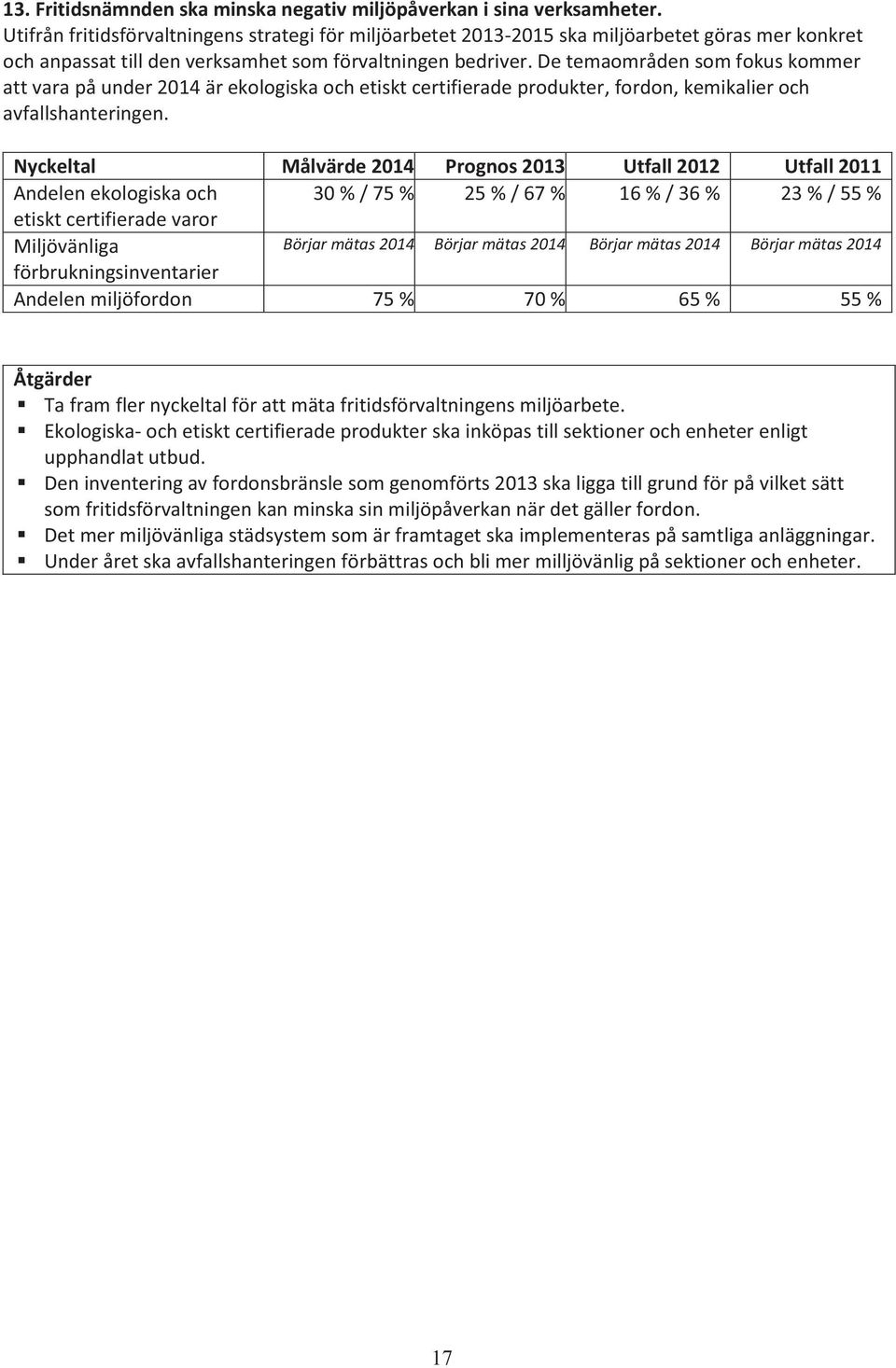 De temaområden som fokus kommer att vara på under 2014 är ekologiska och etiskt certifierade produkter, fordon, kemikalier och avfallshanteringen.