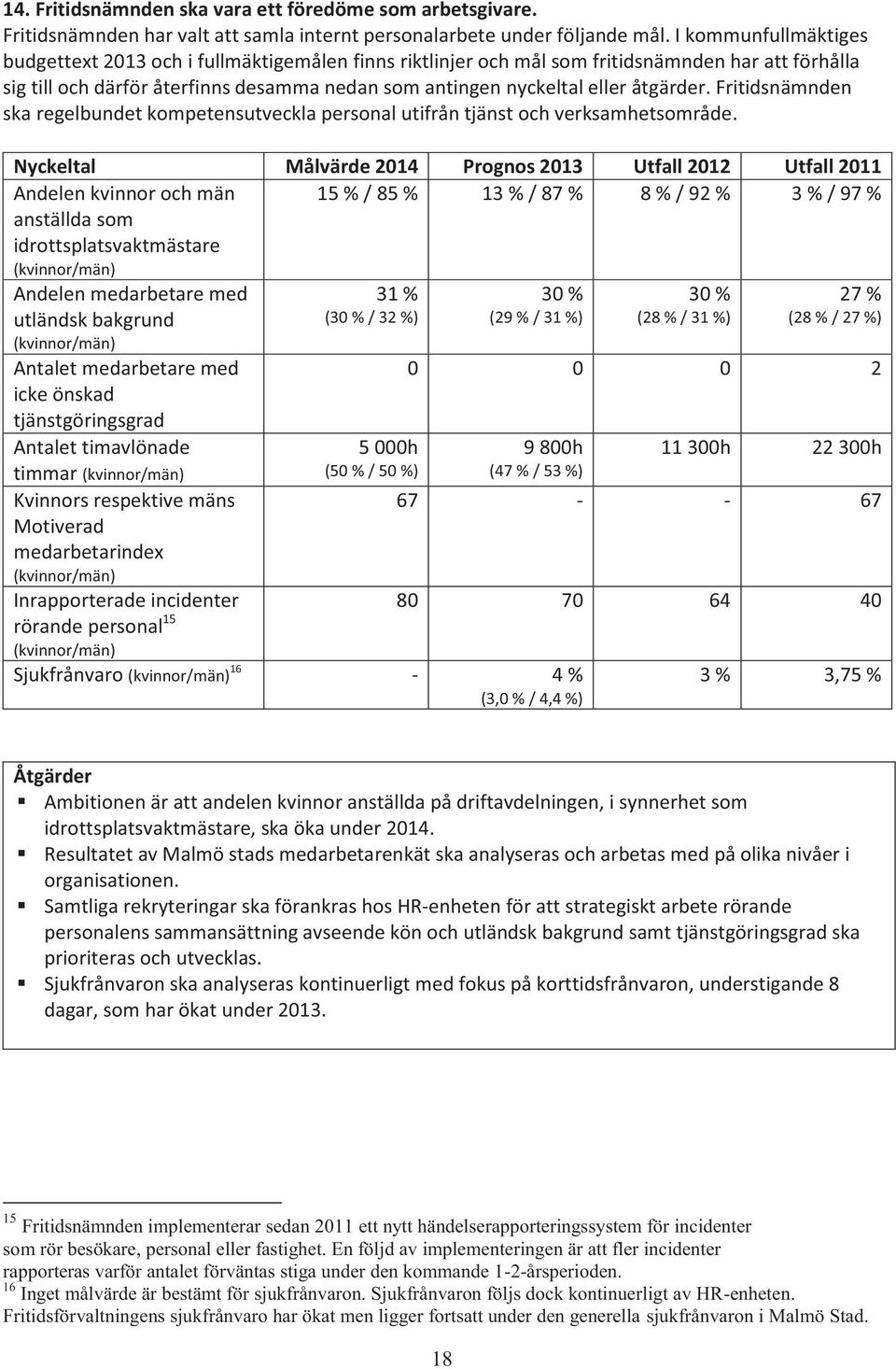 åtgärder. Fritidsnämnden ska regelbundet kompetensutveckla personal utifrån tjänst och verksamhetsområde.