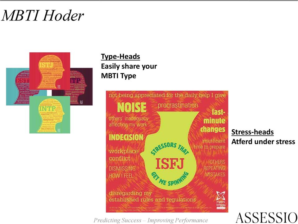 your MBTI Type