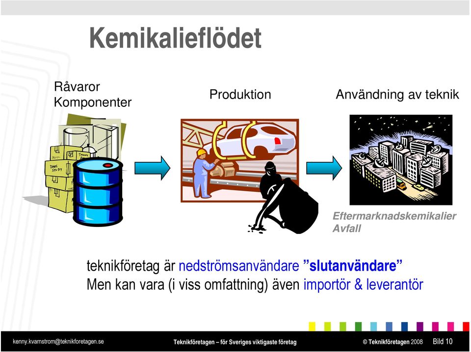 nedströmsanvändare slutanvändare Men kan vara (i viss