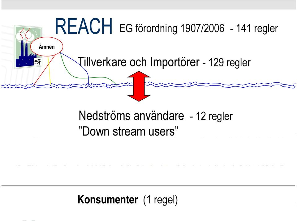 Konsumenter (1 regel) kenny.kvarnstrom@teknikforetagen.