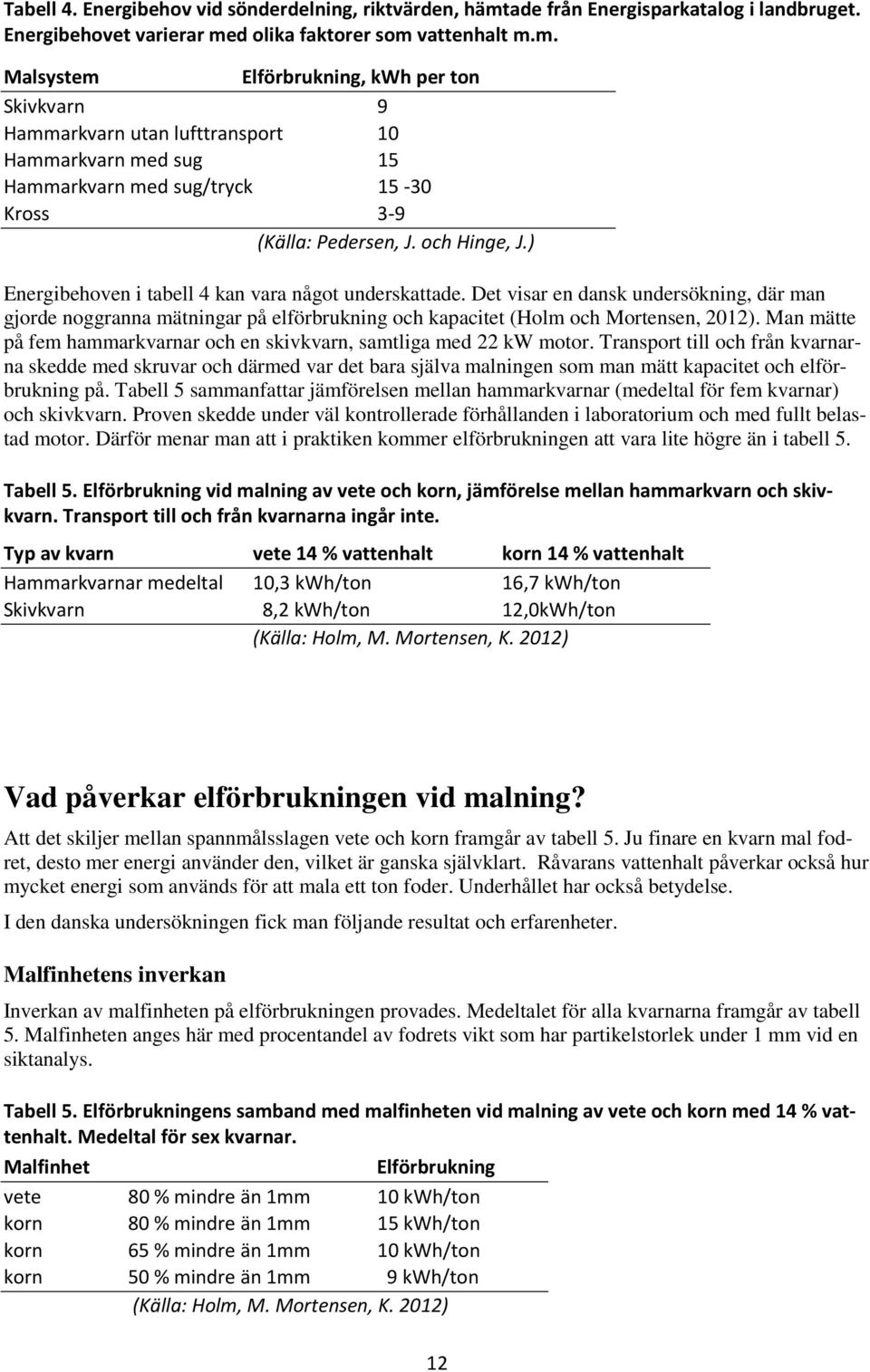 d olika faktorer som vattenhalt m.m. Malsystem Elförbrukning, kwh per ton Skivkvarn 9 Hammarkvarn utan lufttransport 10 Hammarkvarn med sug 15 Hammarkvarn med sug/tryck 15-30 Kross 3-9 (Källa: Pedersen, J.