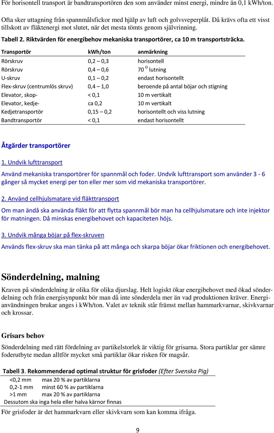 Transportör kwh/ton anmärkning Rörskruv 0,2 0,3 horisontell Rörskruv 0,4 0,6 70 O lutning U-skruv 0,1 0,2 endast horisontellt Flex-skruv (centrumlös skruv) 0,4 1,0 beroende på antal böjar och