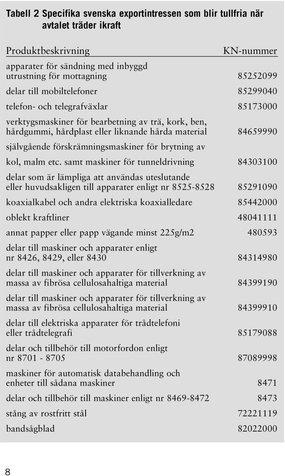 förskrämningsmaskiner för brytning av kol, malm etc.