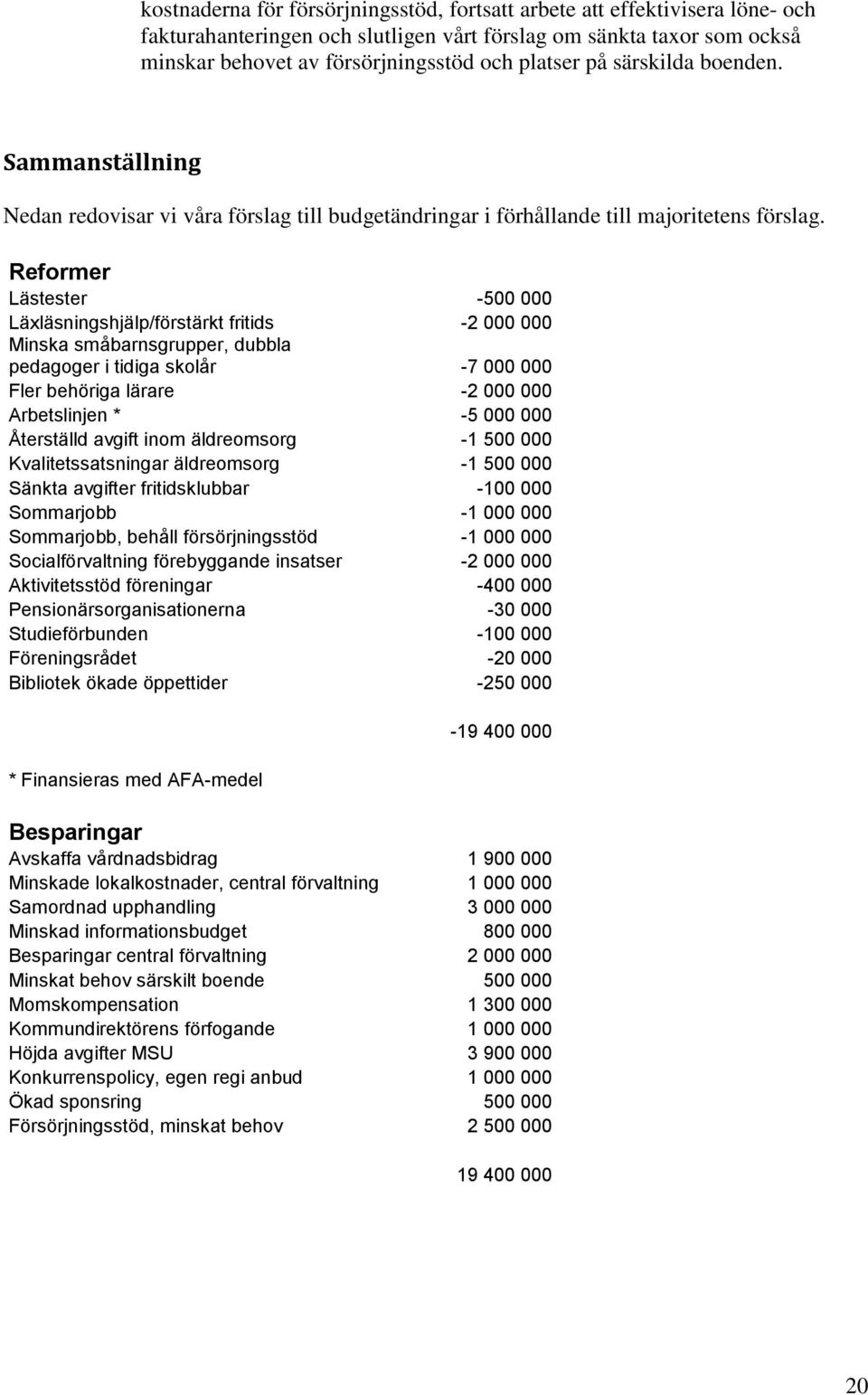 Reformer Lästester -500 000 Läxläsningshjälp/förstärkt fritids -2 000 000 Minska småbarnsgrupper, dubbla pedagoger i tidiga skolår -7 000 000 Fler behöriga lärare -2 000 000 Arbetslinjen * -5 000 000