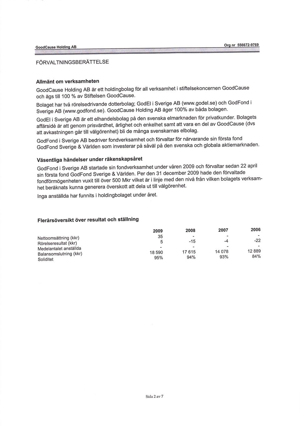 och GodFond i Sverige AB (www.godfond.se). GoodCause Holding AB äger % av båda bolagen' GodEl i Sverige AB är ett elhandelsbolag på den svenska elmarknaden för privatkunder.