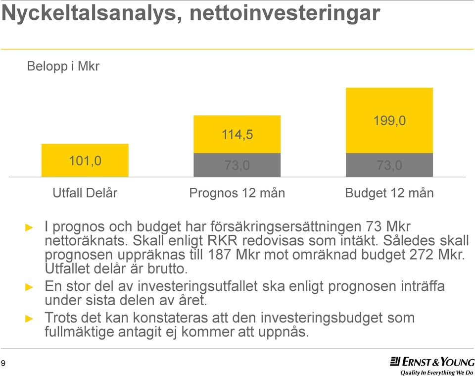 Således skall prognosen uppräknas till 187 Mkr mot omräknad budget 272 Mkr. Utfallet delår är brutto.