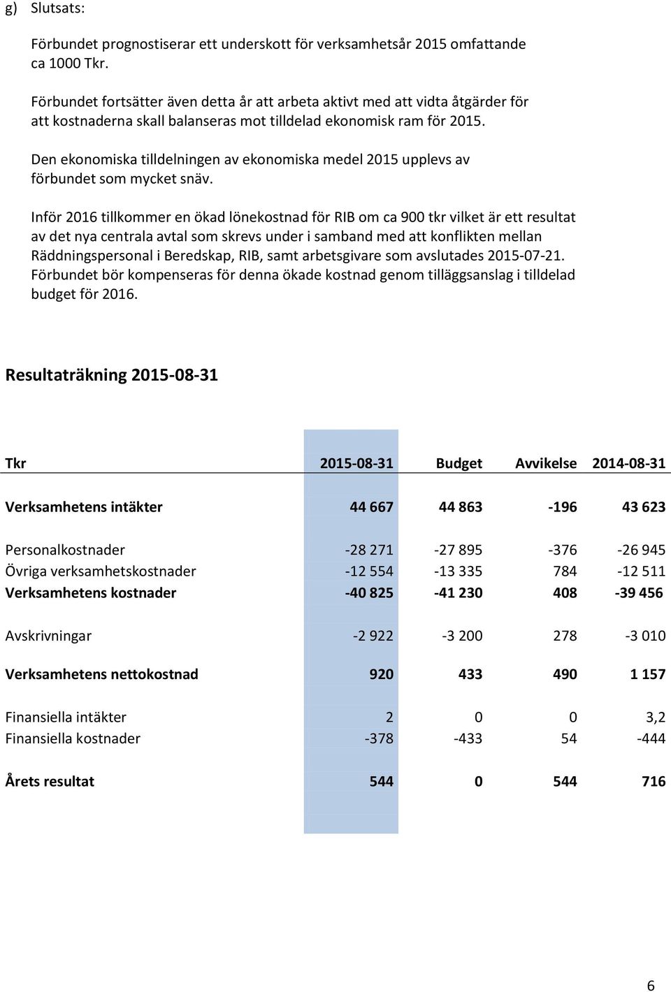 Den ekonomiska tilldelningen av ekonomiska medel 2015 upplevs av förbundet som mycket snäv.