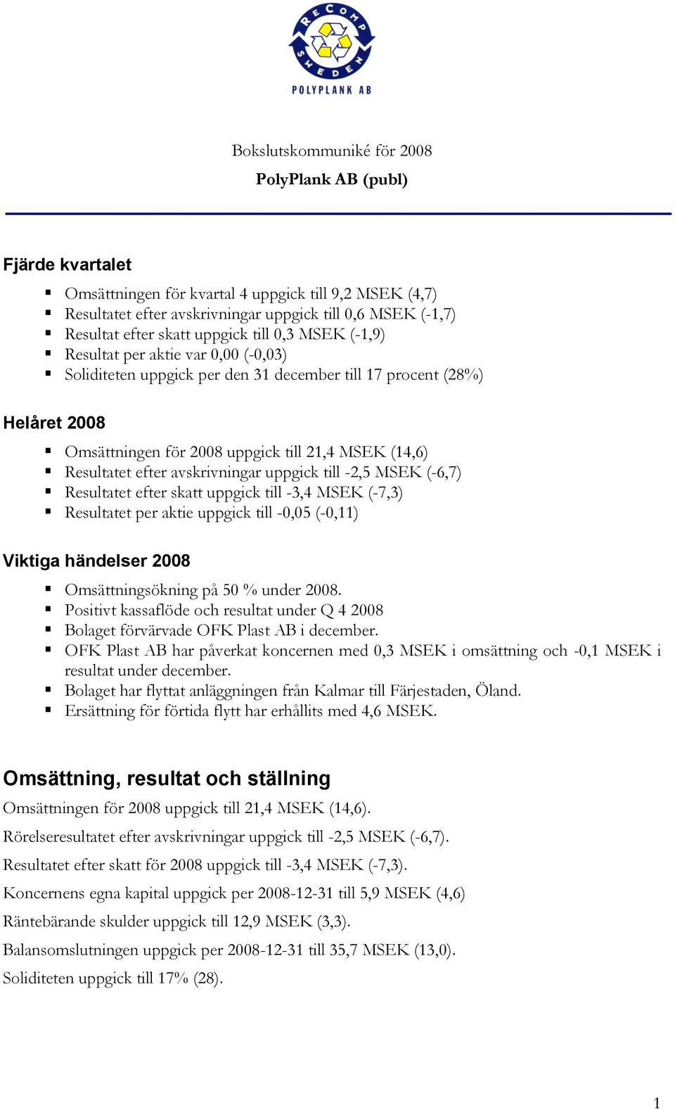 Resultatet efter avskrivningar uppgick till -2,5 MSEK (-6,7) Resultatet efter skatt uppgick till -3,4 MSEK (-7,3) Resultatet per aktie uppgick till -0,05 (-0,11) Viktiga händelser 2008