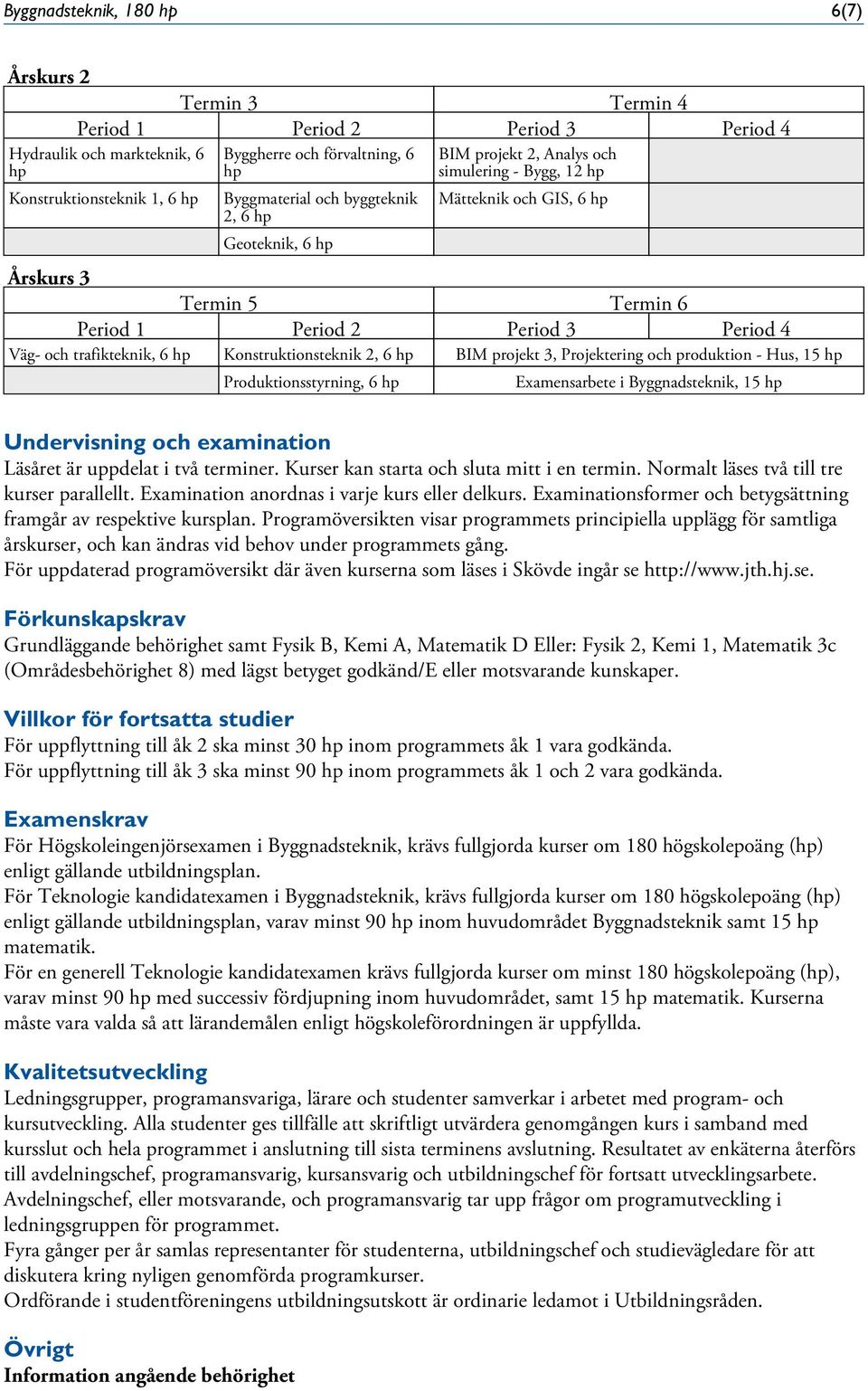 hp Konstruktionsteknik 2, 6 hp BIM projekt 3, Projektering och produktion - Hus, 15 hp Produktionsstyrning, 6 hp Examensarbete i Byggnadsteknik, 15 hp Undervisning och examination Läsåret är uppdelat