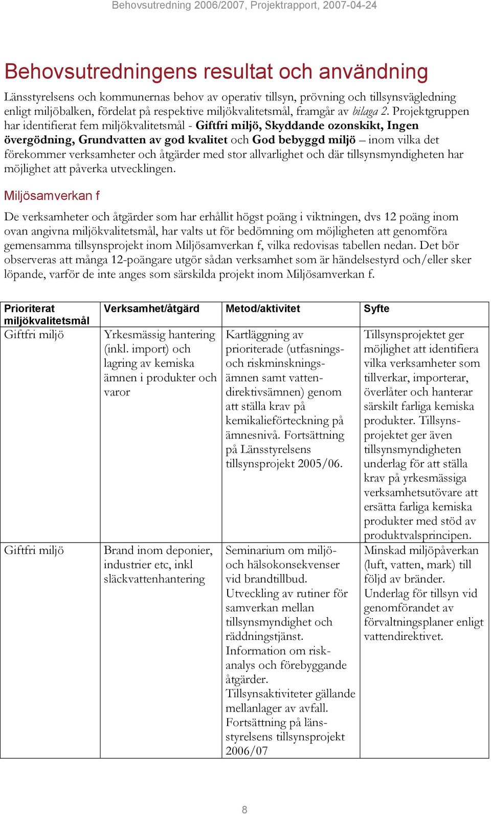 Projektgruppen har identifierat fem miljökvalitetsmål - Giftfri miljö, Skyddande ozonskikt, Ingen övergödning, Grundvatten av god kvalitet och God bebyggd miljö inom vilka det förekommer verksamheter