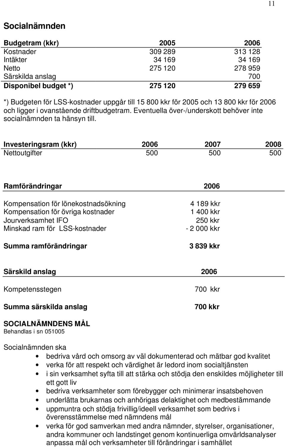 Investeringsram (kkr) 2006 2007 2008 Nettoutgifter 500 500 500 Ramförändringar 2006 Kompensation för lönekostnadsökning Kompensation för övriga kostnader Jourverksamhet IFO Minskad ram för