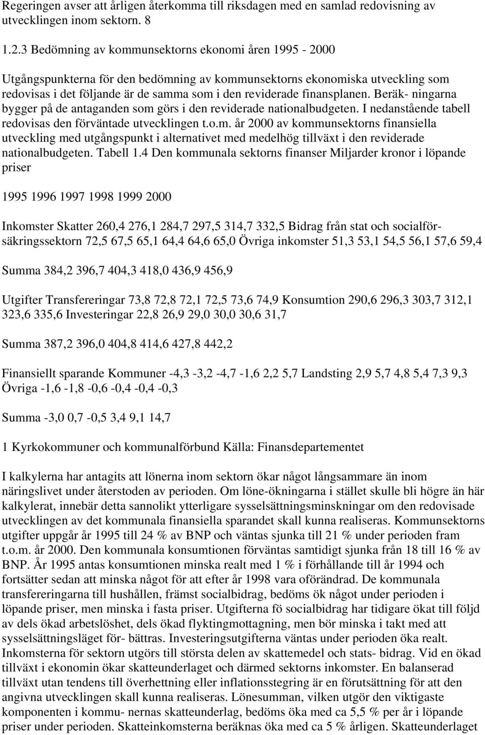 finansplanen. Beräk- ningarna bygger på de antaganden som görs i den reviderade nationalbudgeten. I nedanstående tabell redovisas den förväntade utvecklingen t.o.m. år 2000 av kommunsektorns finansiella utveckling med utgångspunkt i alternativet med medelhög tillväxt i den reviderade nationalbudgeten.