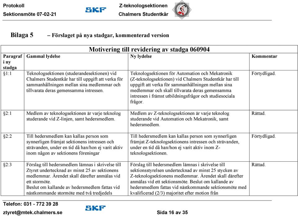 Motivering till revidering av stadga 060904 Ny lydelse Teknologsektionen för Automation och Mekatronik () vid har till uppgift att verka för sammanhållningen mellan sina medlemmar och skall