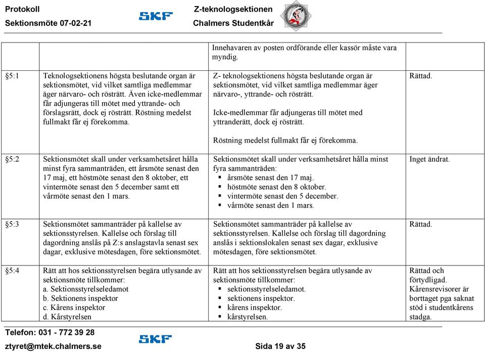 5:2 Sektionsmötet skall under verksamhetsåret hålla minst fyra sammanträden, ett årsmöte senast den 17 maj, ett höstmöte senast den 8 oktober, ett vintermöte senast den 5 december samt ett vårmöte