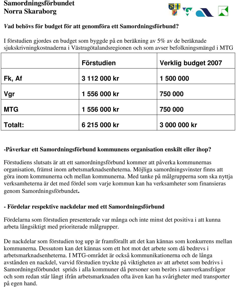 Fk, Af 3 112 000 kr 1 500 000 Vgr 1 556 000 kr 750 000 MTG 1 556 000 kr 750 000 Totalt: 6 215 000 kr 3 000 000 kr -Påverkar ett Samordningsförbund kommunens organisation enskilt eller ihop?