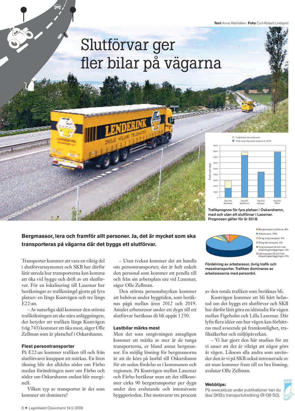 Prognosen gäller för år 2018. Bergmassor, lera och framför allt personer. Ja, det är mycket som ska transporteras på vägarna där det byggs ett slutförvar.