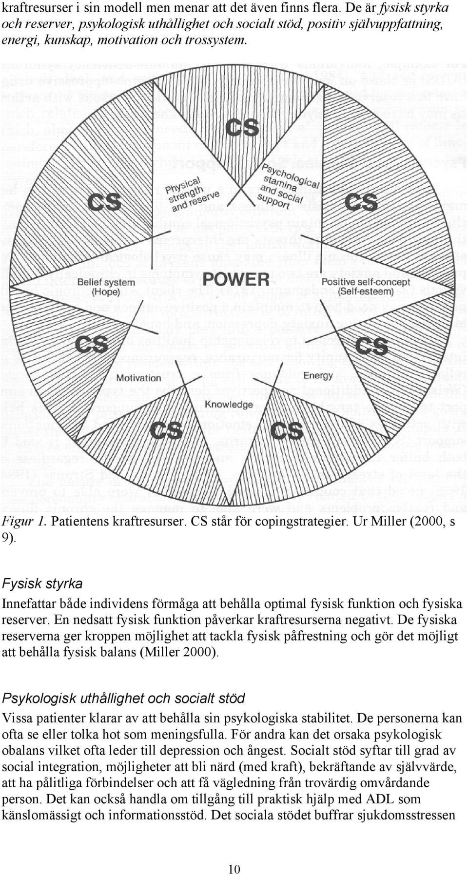 CS står för copingstrategier. Ur Miller (2000, s 9). Fysisk styrka Innefattar både individens förmåga att behålla optimal fysisk funktion och fysiska reserver.