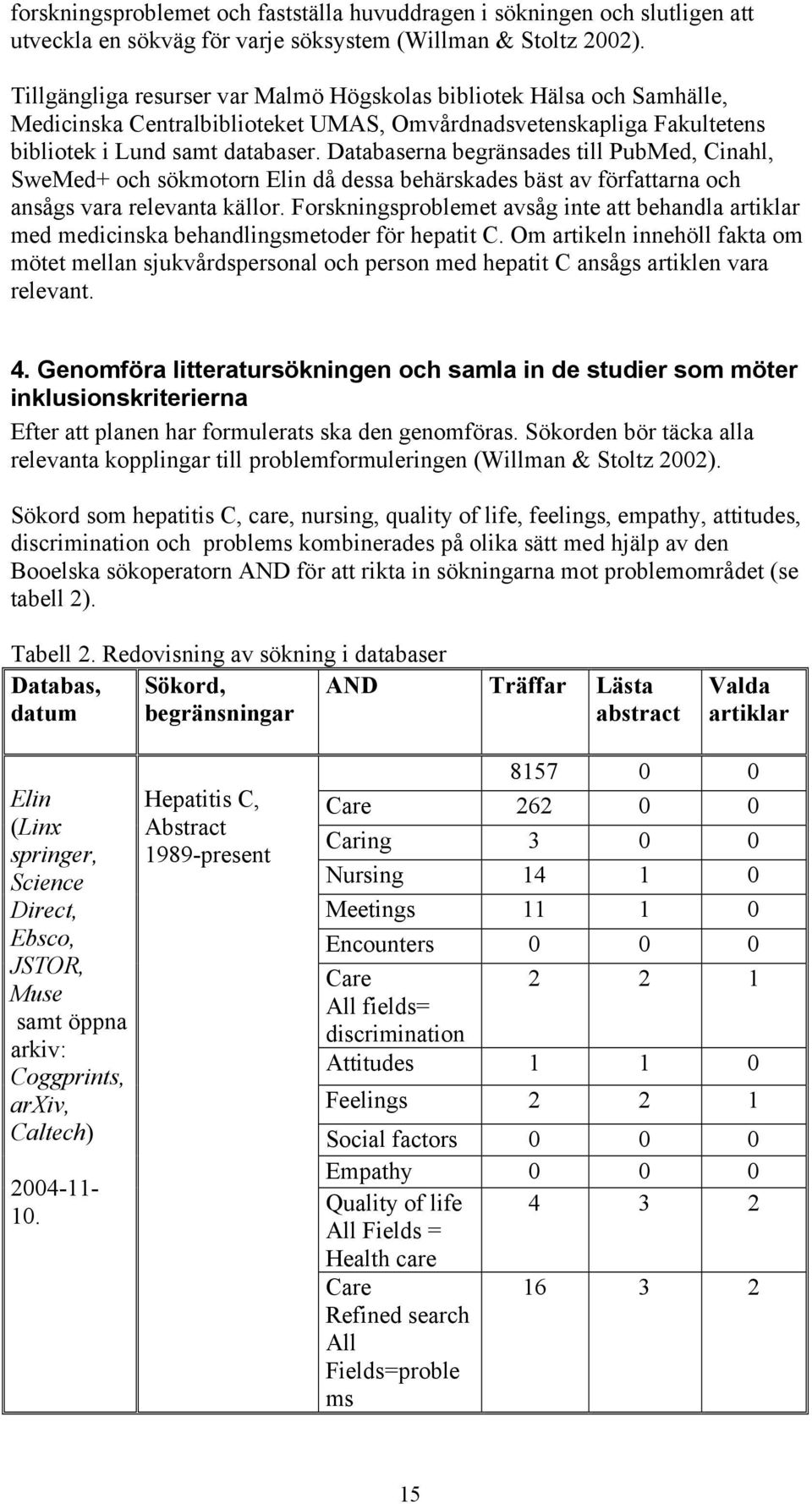 Databaserna begränsades till PubMed, Cinahl, SweMed+ och sökmotorn Elin då dessa behärskades bäst av författarna och ansågs vara relevanta källor.