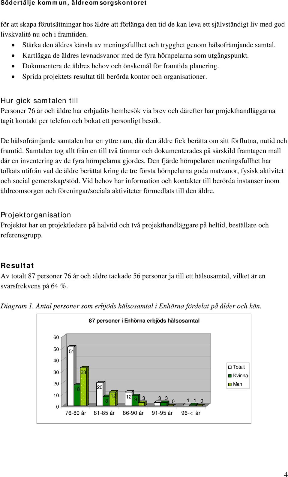 Dokumentera de äldres behov och önskemål för framtida planering. Sprida projektets resultat till berörda kontor och organisationer.