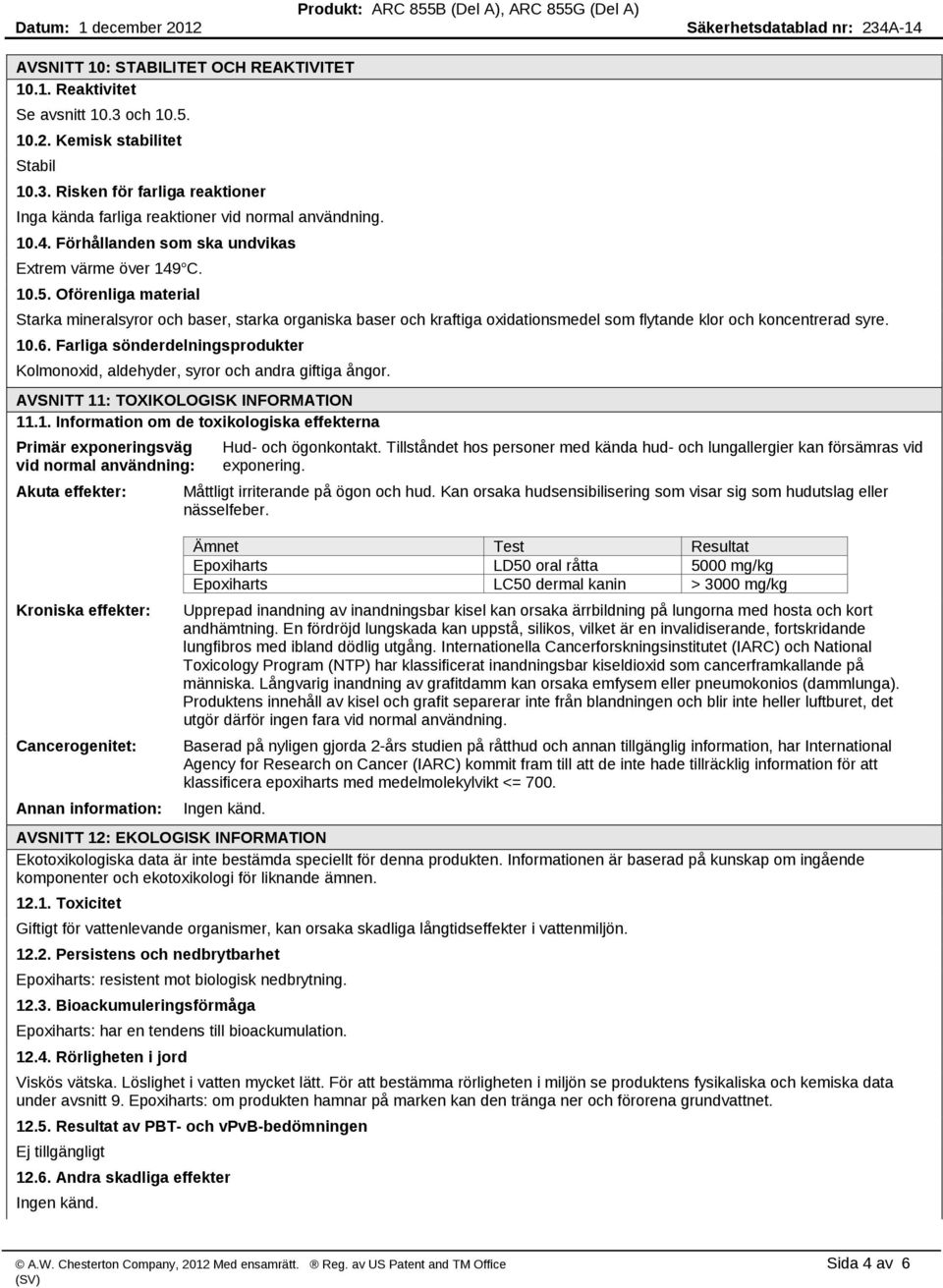 Oförenliga material Starka mineralsyror och baser, starka organiska baser och kraftiga oxidationsmedel som flytande klor och koncentrerad syre. 10.6.
