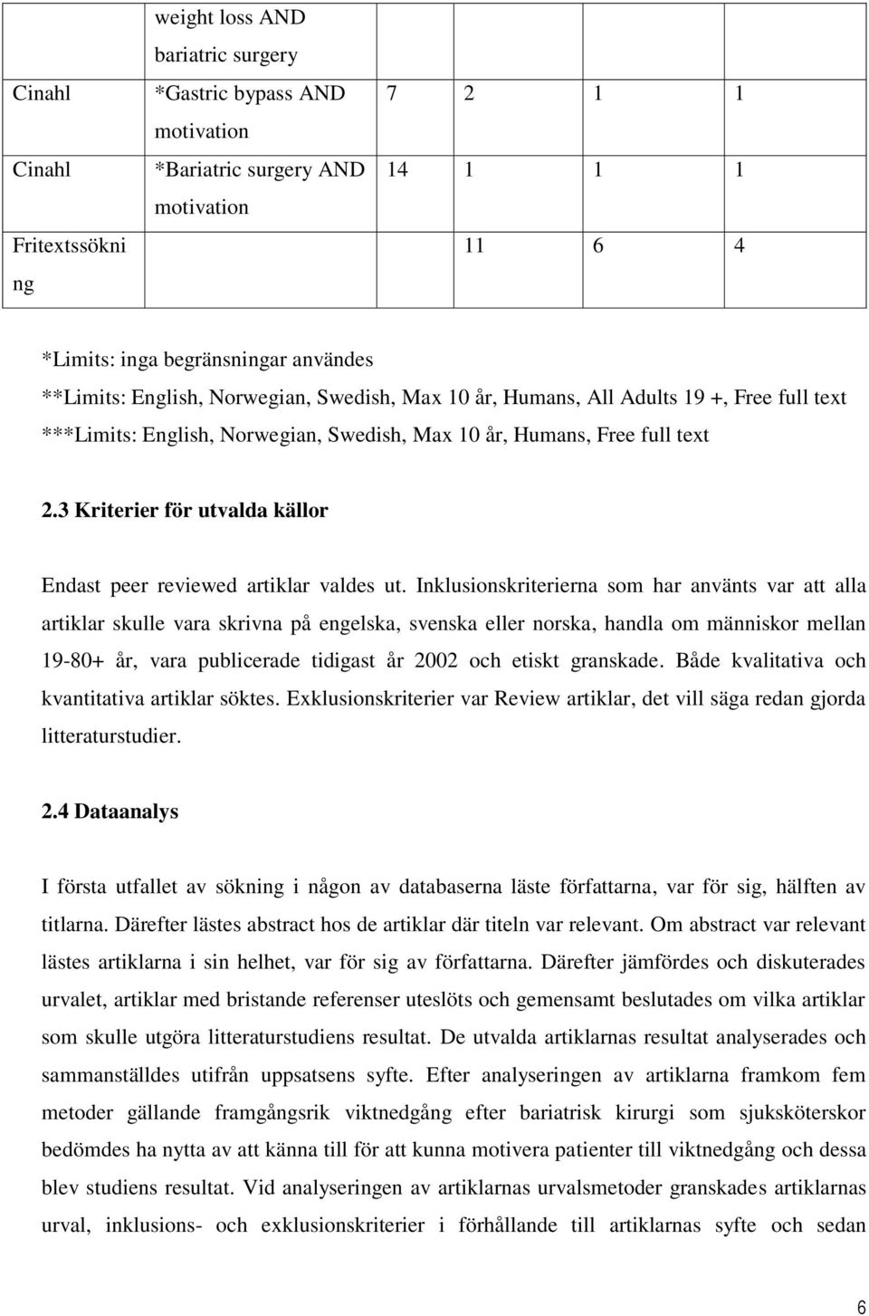 3 Kriterier för utvalda källor Endast peer reviewed artiklar valdes ut.