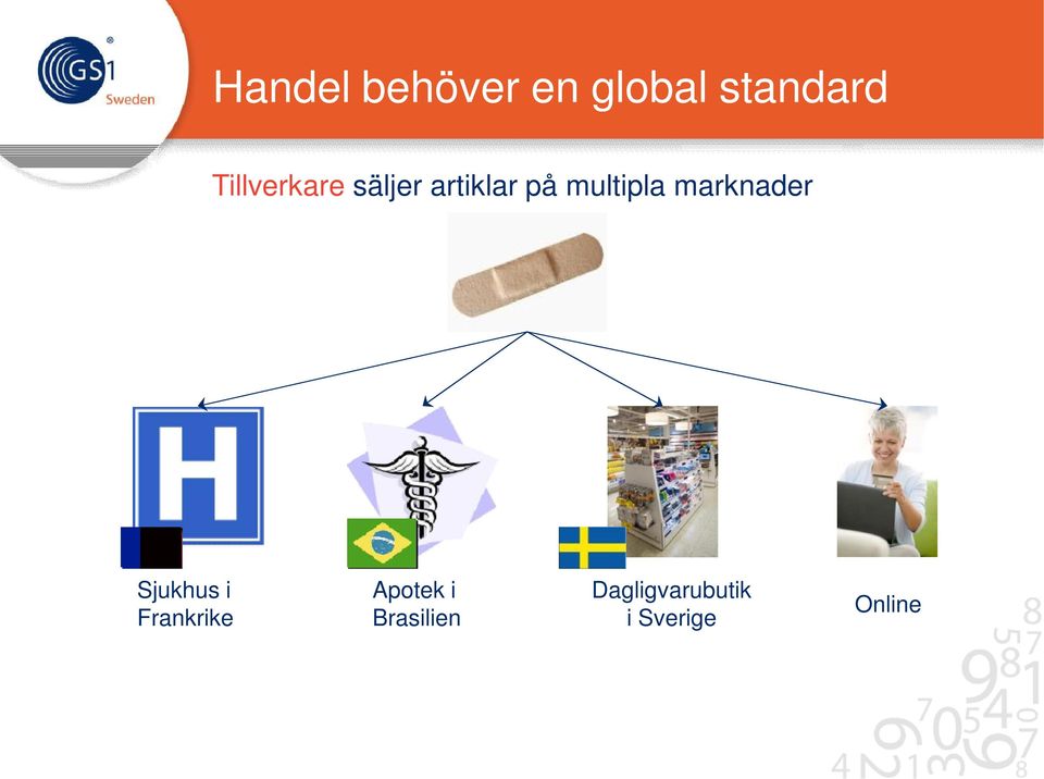 multipla marknader Sjukhus i Frankrike