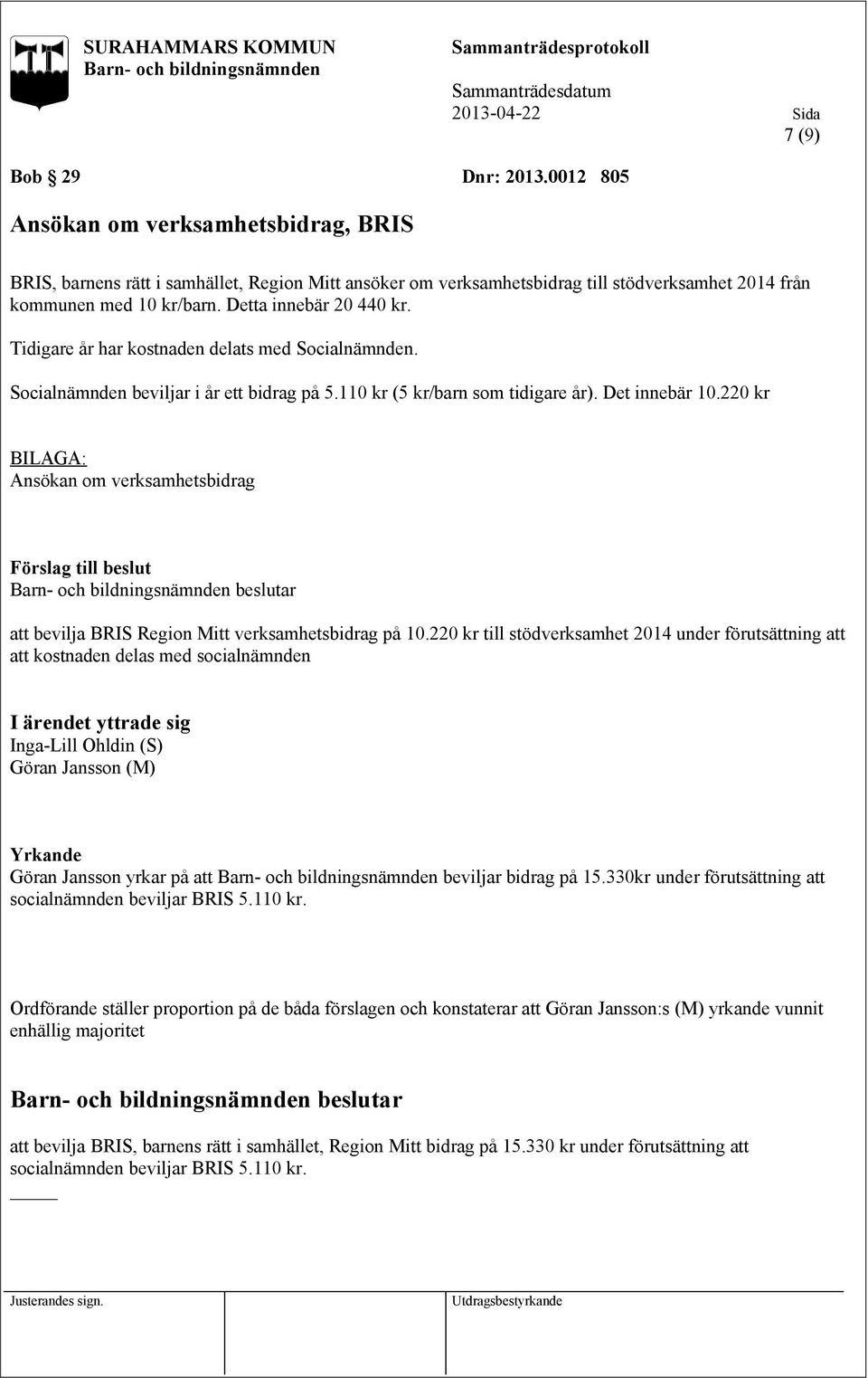 220 kr BILAGA: Ansökan om verksamhetsbidrag att bevilja BRIS Region Mitt verksamhetsbidrag på 10.