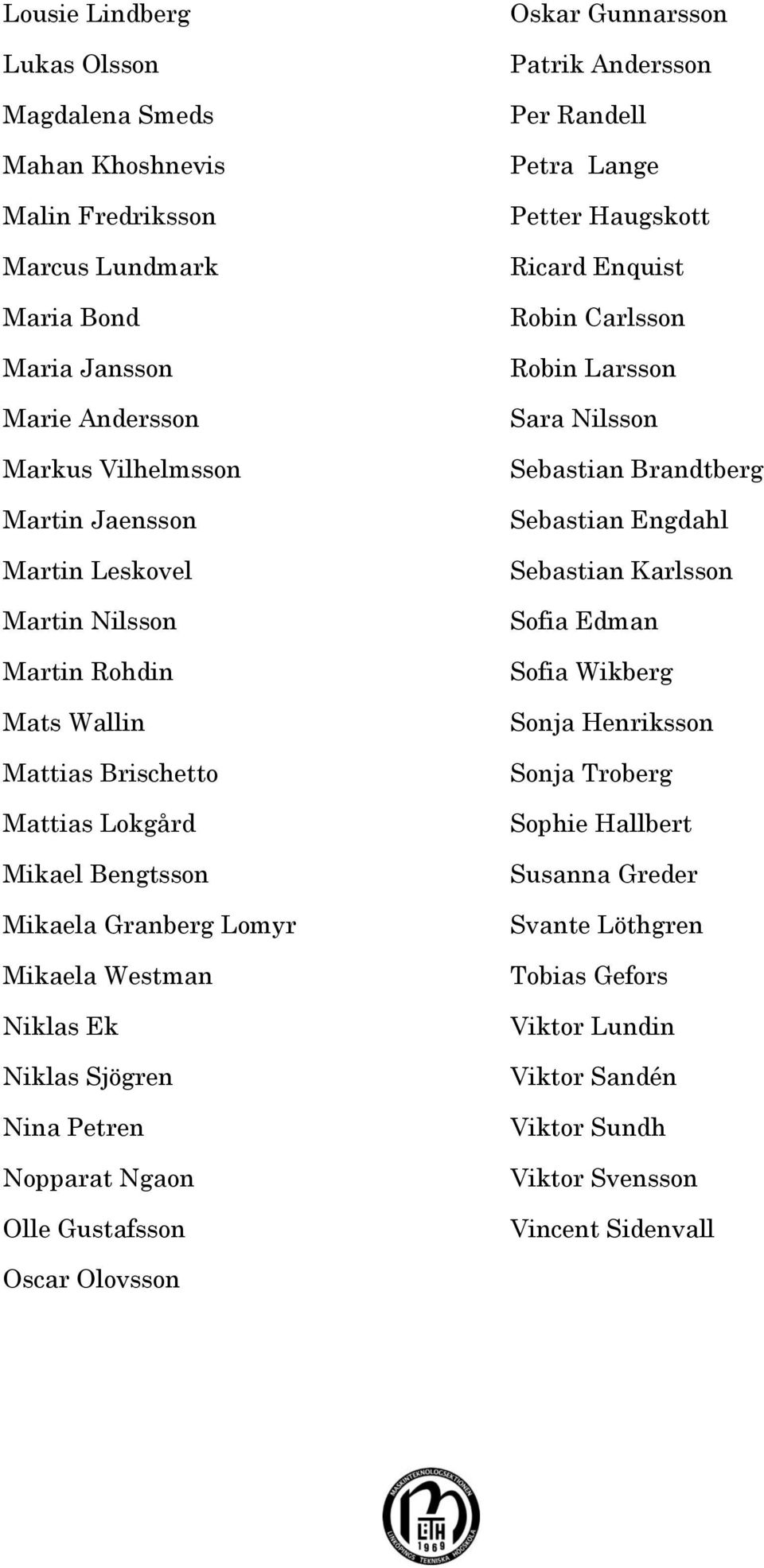 Oskar Gunnarsson Patrik Andersson Per Randell Petra Lange Petter Haugskott Ricard Enquist Robin Carlsson Robin Larsson Sara Nilsson Sebastian Brandtberg Sebastian Engdahl Sebastian Karlsson Sofia