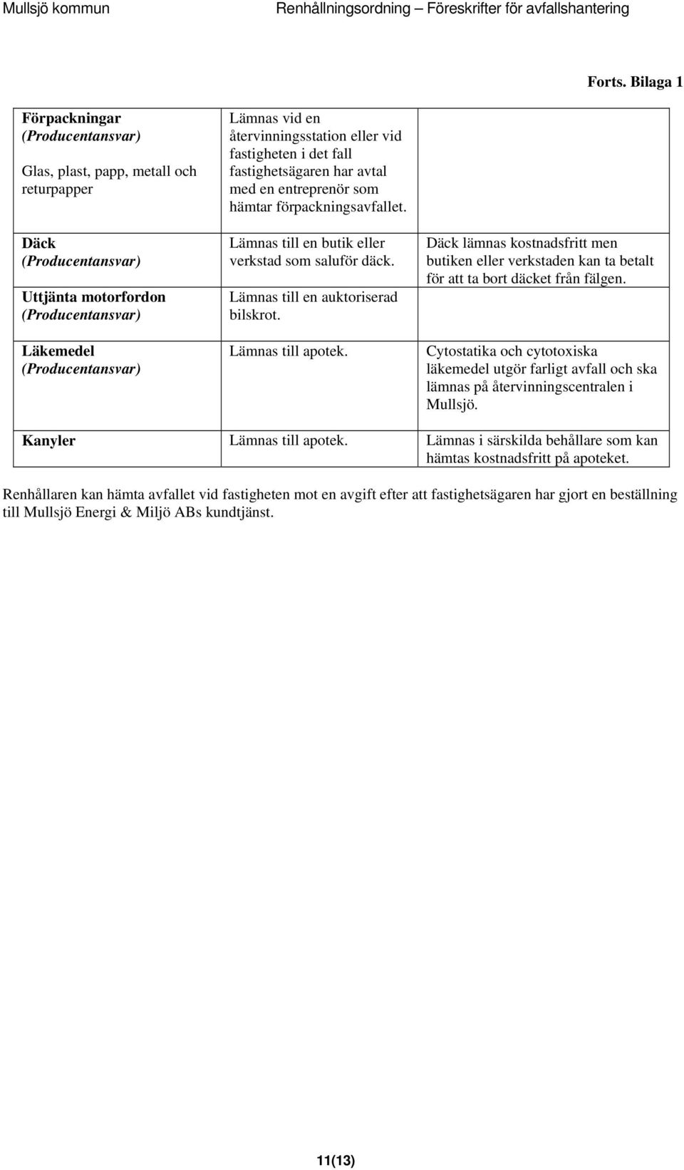 en entreprenör som hämtar förpackningsavfallet. Lämnas till en butik eller verkstad som saluför däck. Lämnas till en auktoriserad bilskrot. Lämnas till apotek.