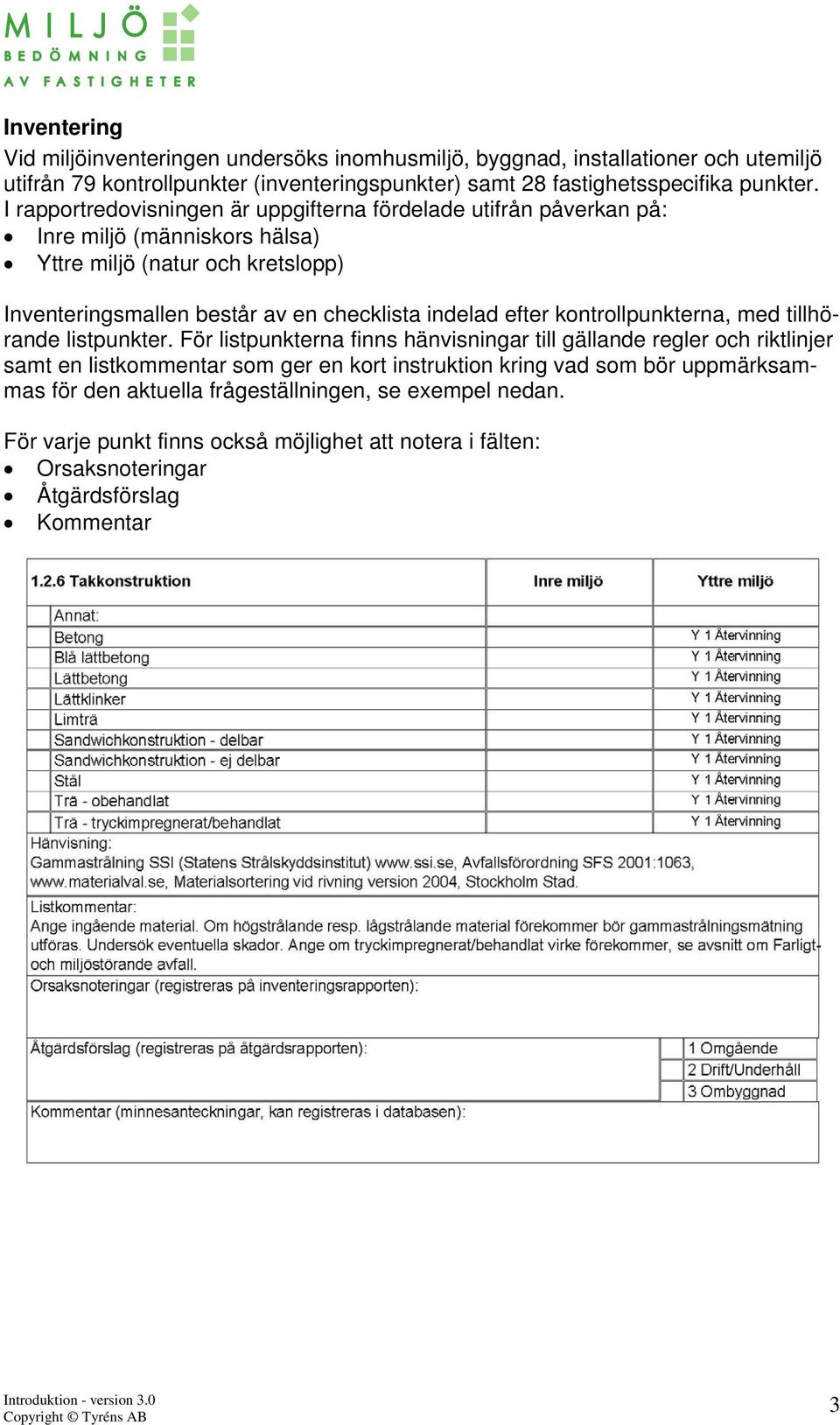 indelad efter kontrollpunkterna, med tillhörande listpunkter.