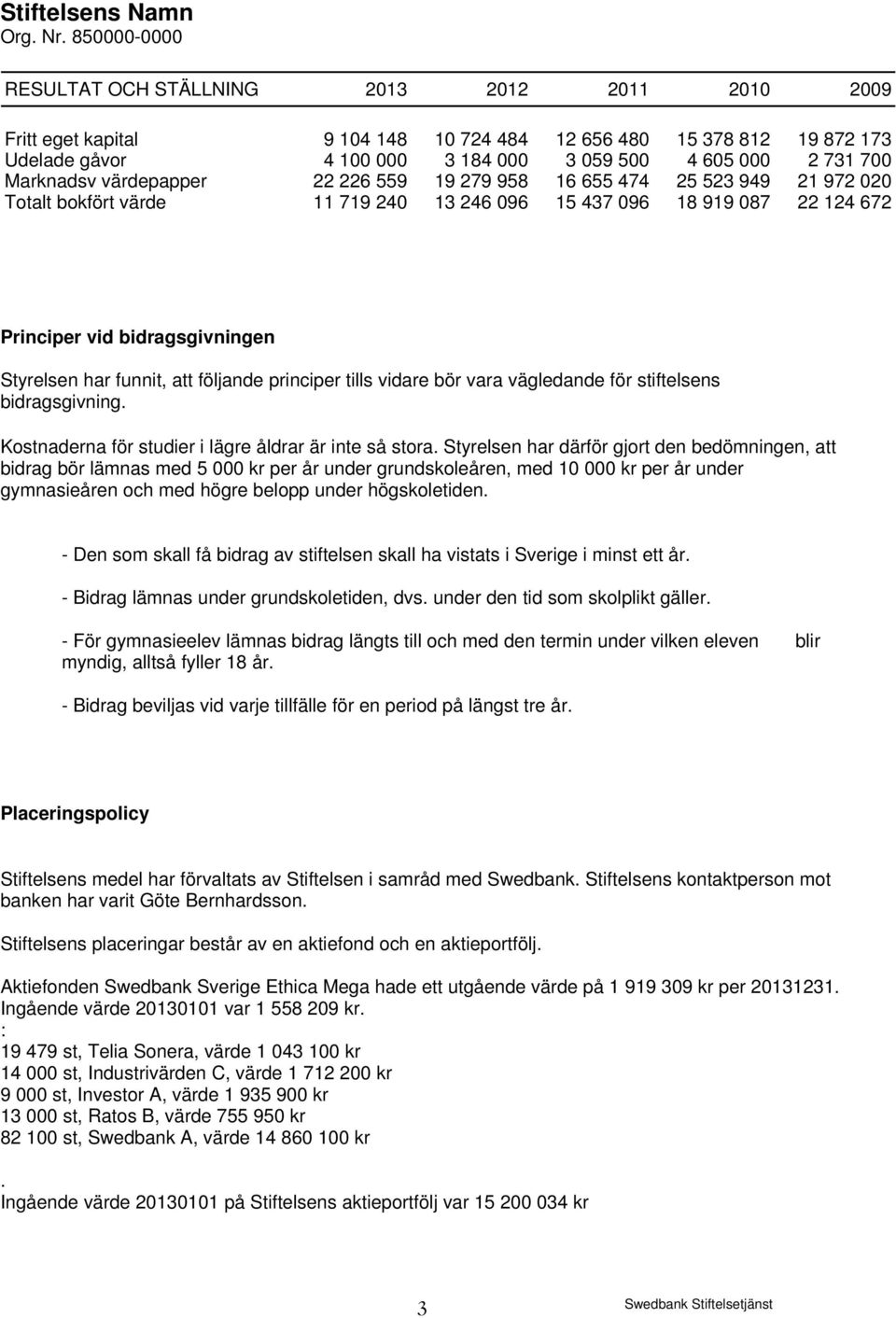 följande principer tills vidare bör vara vägledande för stiftelsens bidragsgivning. Kostnaderna för studier i lägre åldrar är inte så stora.