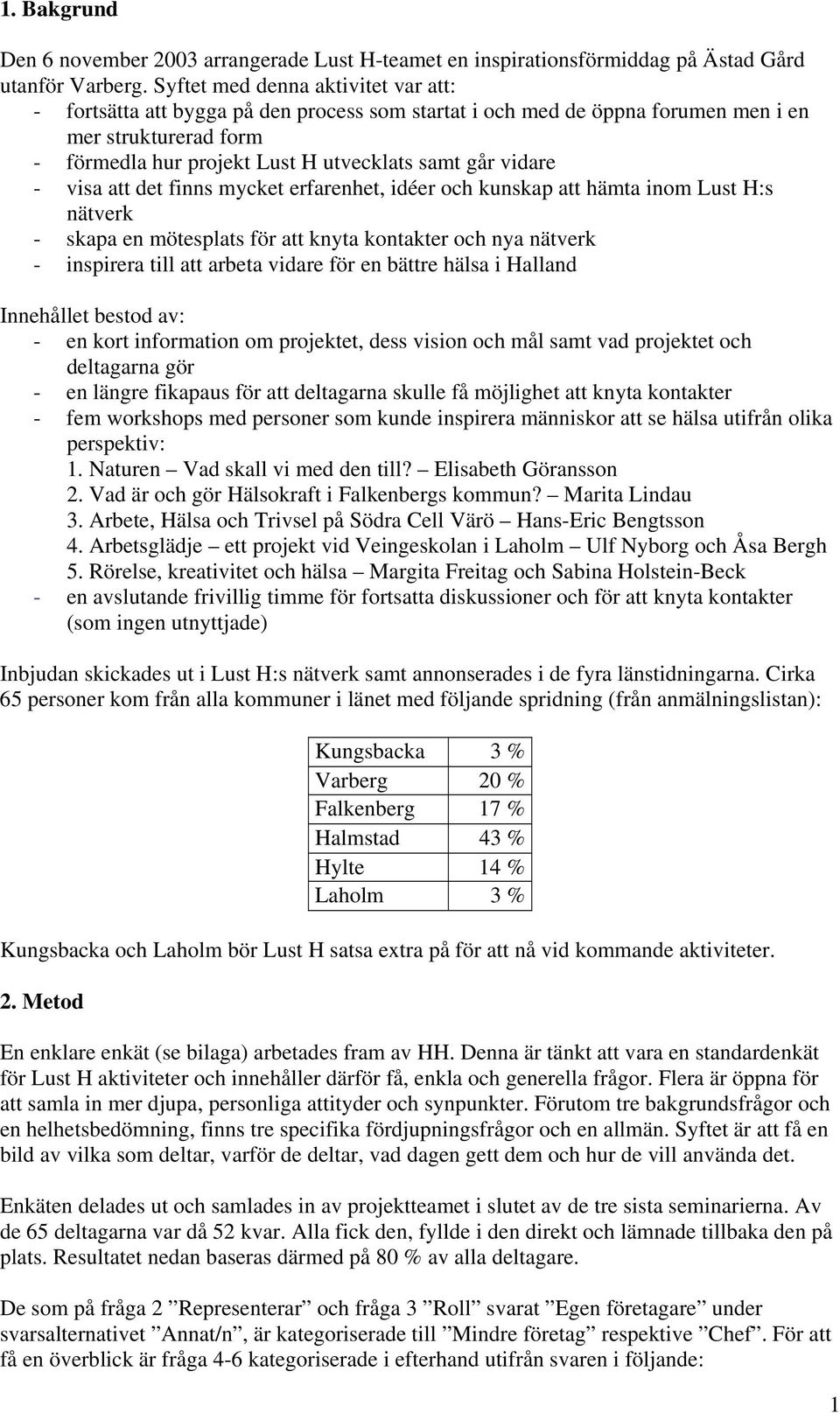 - visa att det finns mycket erfarenhet, idéer och kunskap att hämta inom Lust H:s nätverk - skapa en mötesplats för att knyta kontakter och nya nätverk - inspirera till att arbeta vidare för en