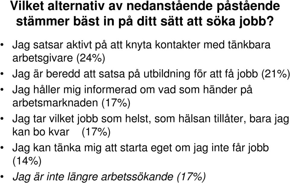 att få jobb (21%) Jag håller mig informerad om vad som händer på arbetsmarknaden (17%) Jag tar vilket jobb som