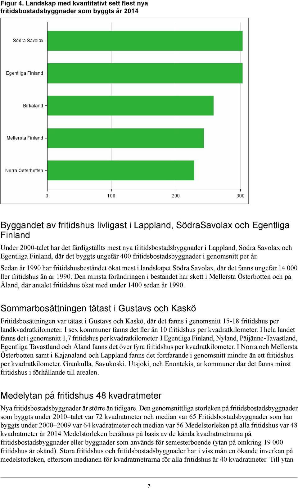 färdigställts mest nya fritidsbostadsbyggnader i Lappland, Södra Savolax och Egentliga Finland, där det byggts ungefär 400 fritidsbostadsbyggnader i genomsnitt per år.