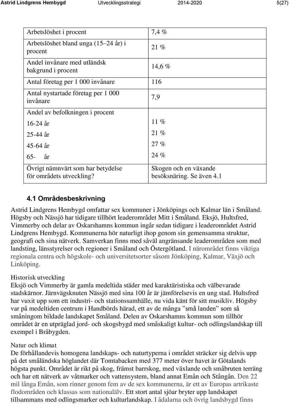 7,9 11 % 21 % 27 % 24 % Skogen och en växande besöksnäring. Se även 4.1 4.1 Områdesbeskrivning Astrid Lindgrens Hembygd omfattar sex kommuner i Jönköpings och Kalmar län i Småland.