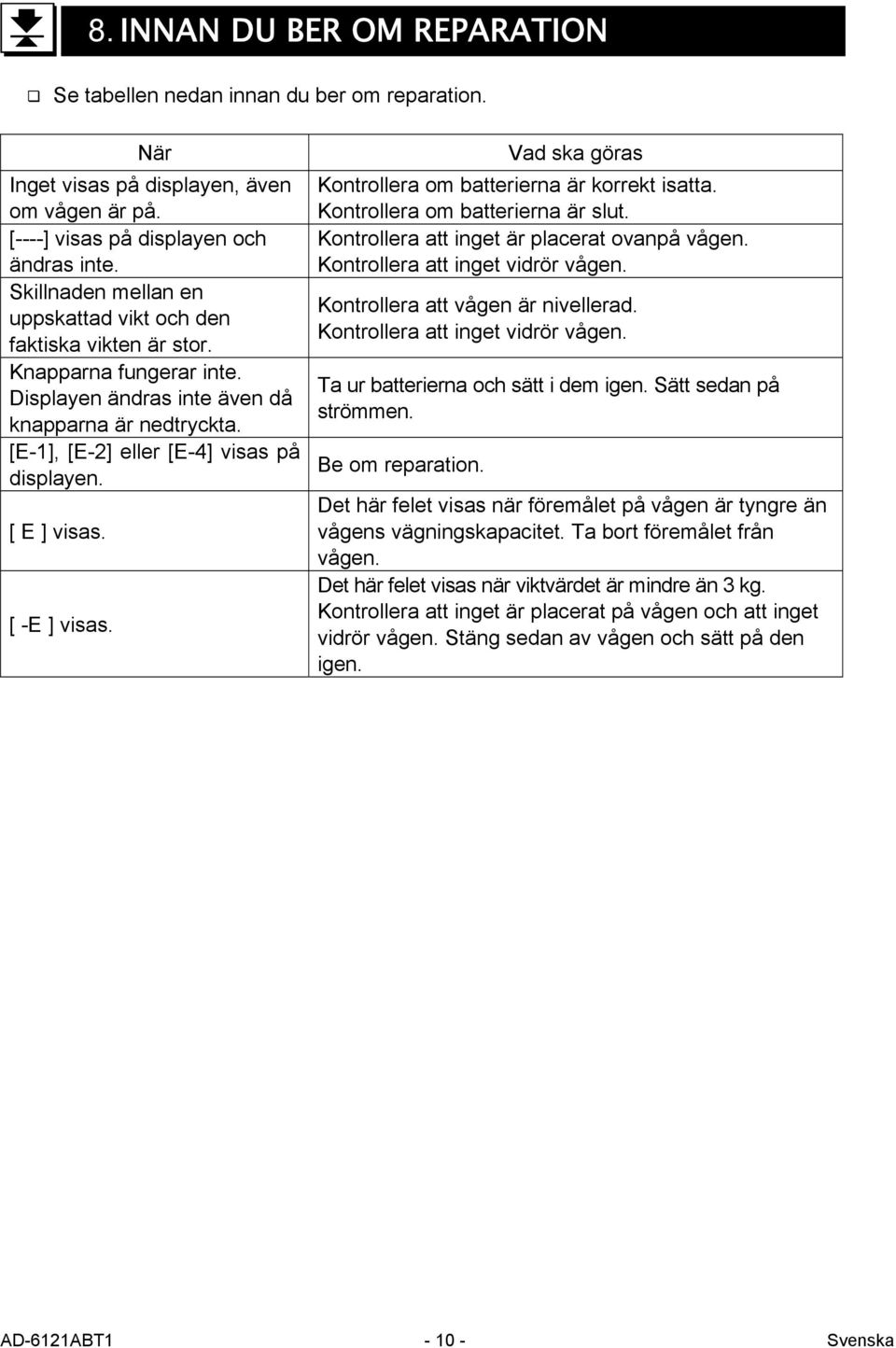 [ E ] visas. [ -E ] visas. Vad ska göras Kontrollera om batterierna är korrekt isatta. Kontrollera om batterierna är slut. Kontrollera att inget är placerat ovanpå vågen.