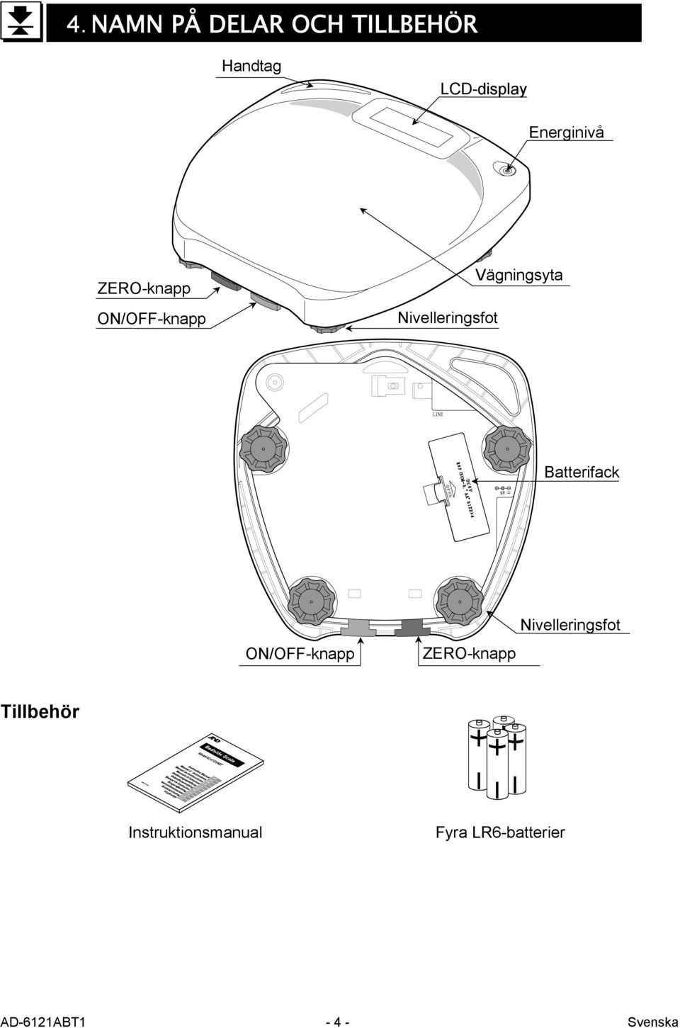 Vägningsyta Batterifack ON/OFF-knapp ZERO-knapp