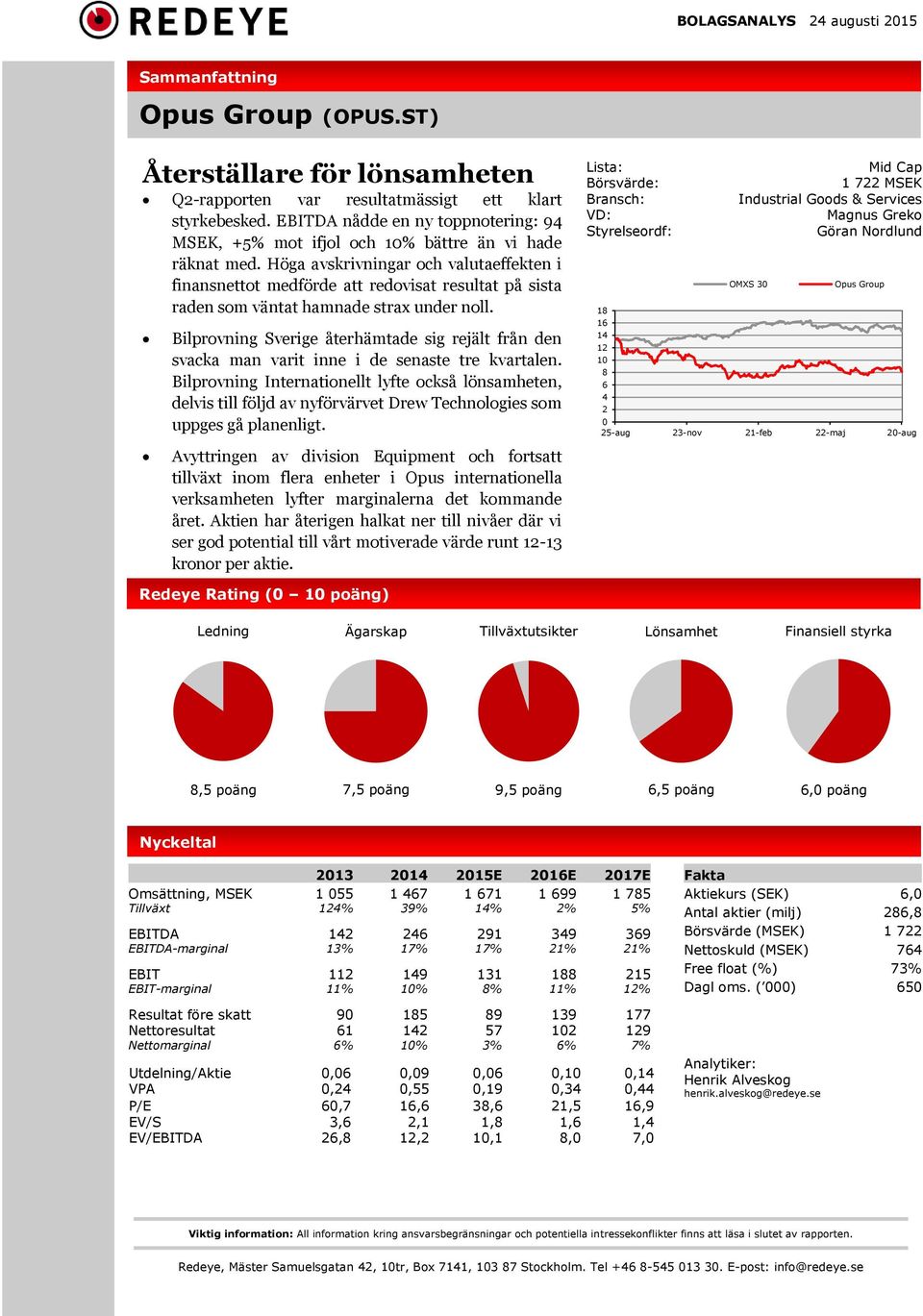 Höga avskrivningar och valutaeffekten i finansnettot medförde att redovisat resultat på sista raden som väntat hamnade strax under noll.