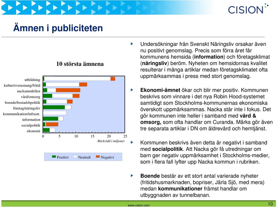 Precis som förra året får kommunens hemsida (information) och företagsklimat (näringsliv) beröm.