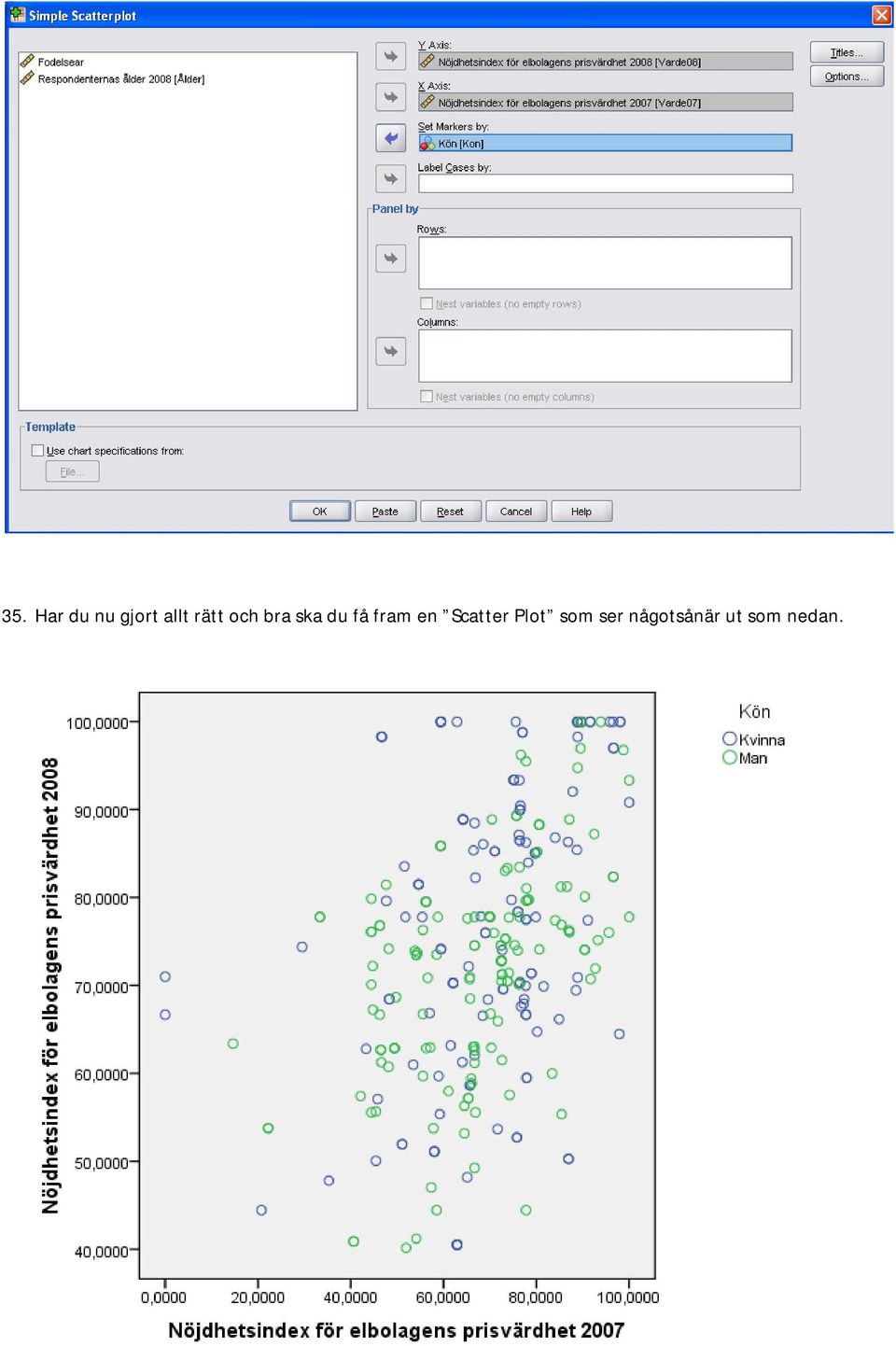 fram en Scatter Plot som