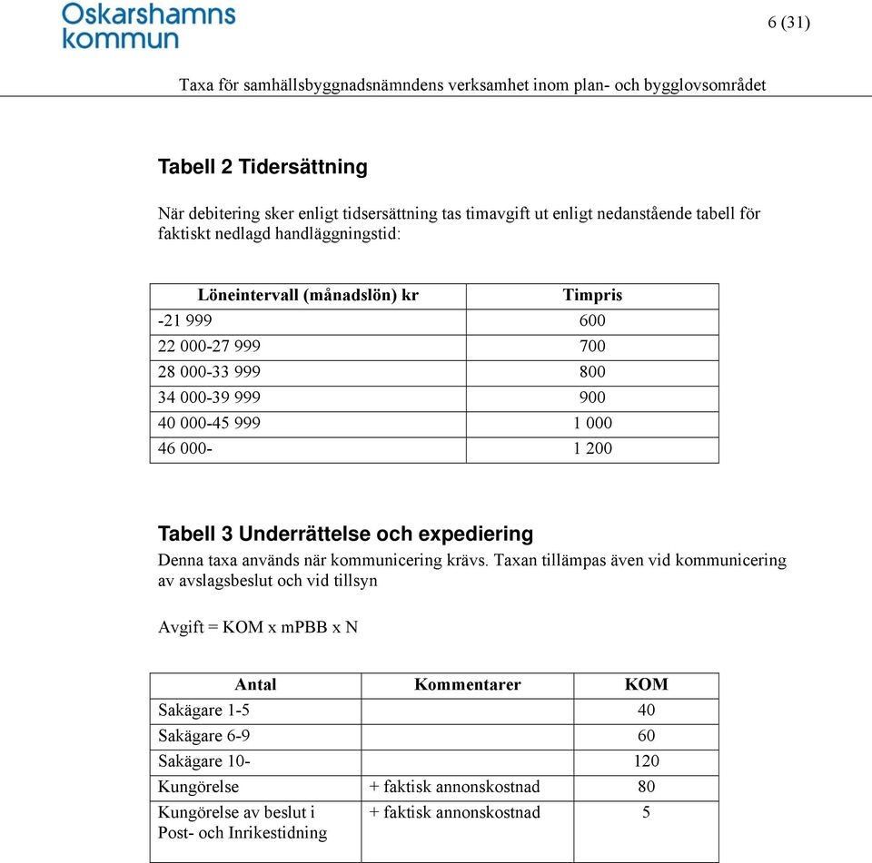 expediering Denna taxa används när kommunicering krävs.