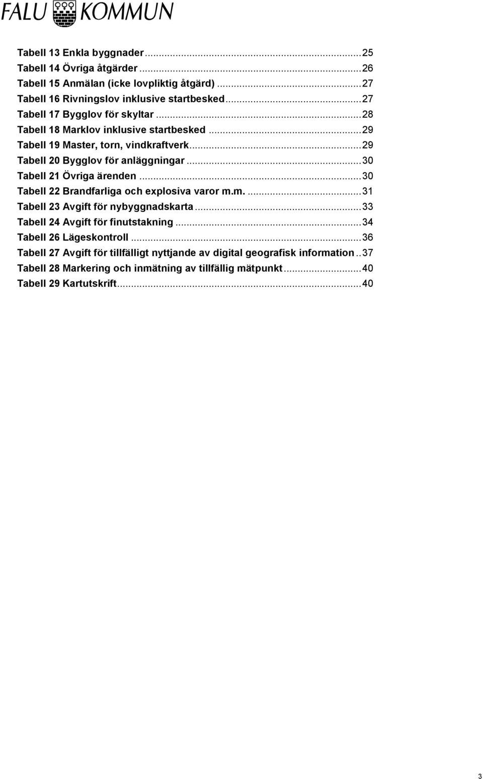 ..30 Tabell 21 Övriga ärenden...30 Tabell 22 Brandfarliga och explosiva varor m.m....31 Tabell 23 Avgift för nybyggnadskarta...33 Tabell 24 Avgift för finutstakning.